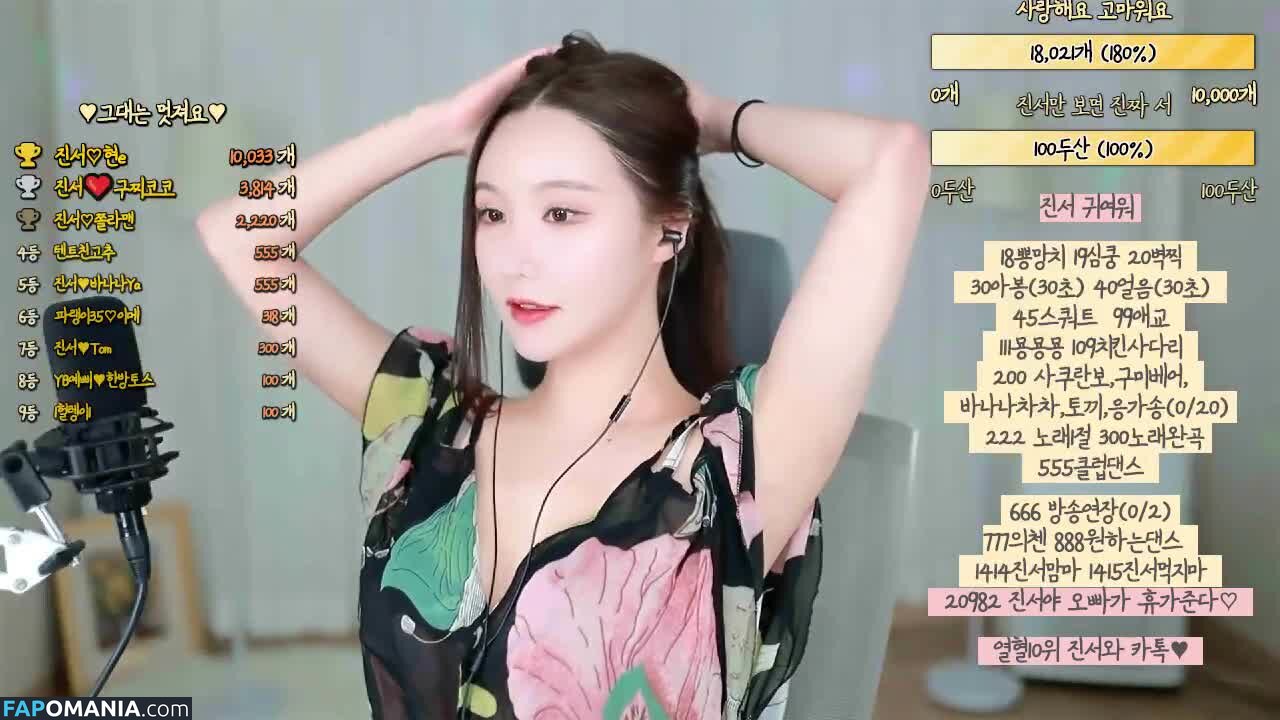 Broadcast Jockeys / KBJ / Korean BJ Nu OnlyFans  Photo fuitée #29